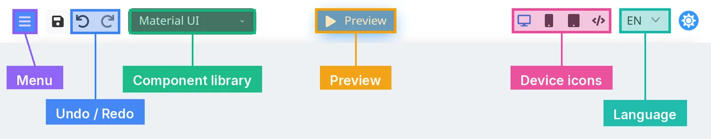 Central header toolbar with numbered controls: menu, undo/redo, component library, preview, device icons, and language.